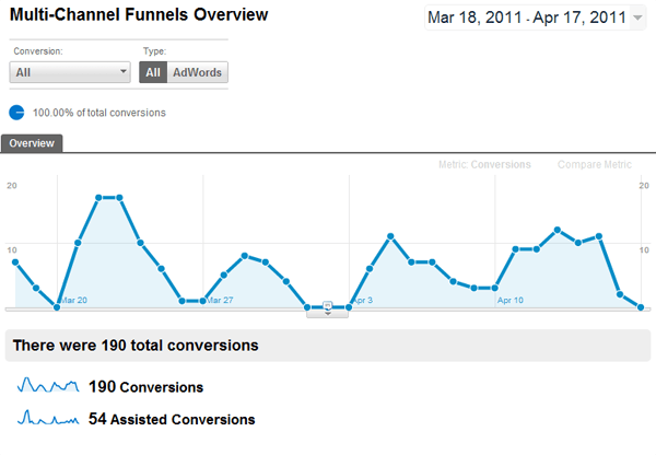 multi-channel-1 multi-channel-1