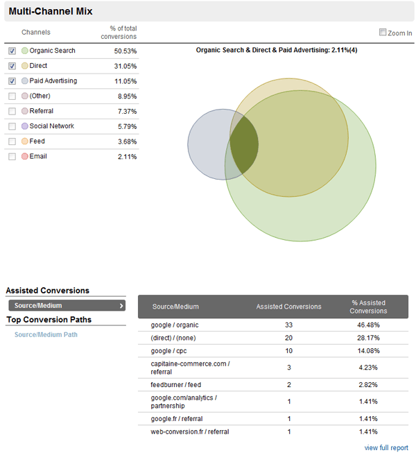 multi-channel-2 multi-channel-2