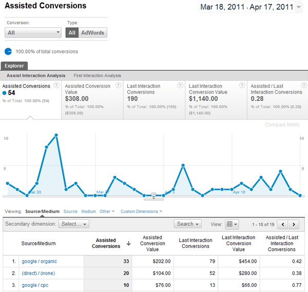 multi-channel-3 multi-channel-3