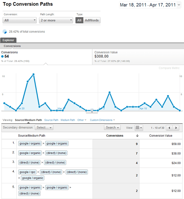 multi-channel-4 multi-channel-4