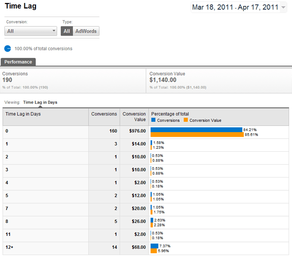 multi-channel-5 multi-channel-5
