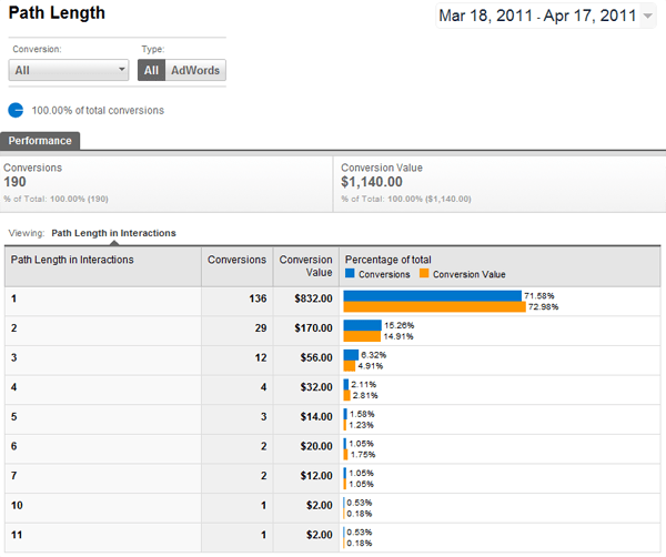multi-channel-6 multi-channel-6