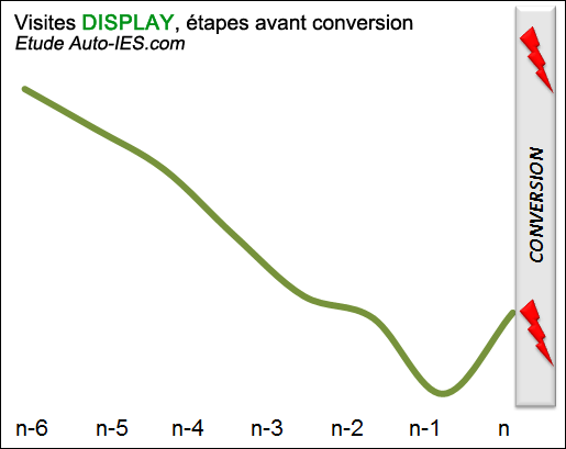 multitouch-display multitouch-display