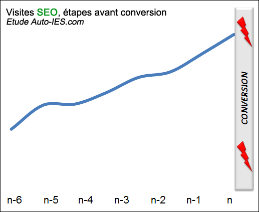 multitouch-seo multitouch-seo